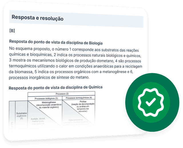 Questões revisadas por especialistas